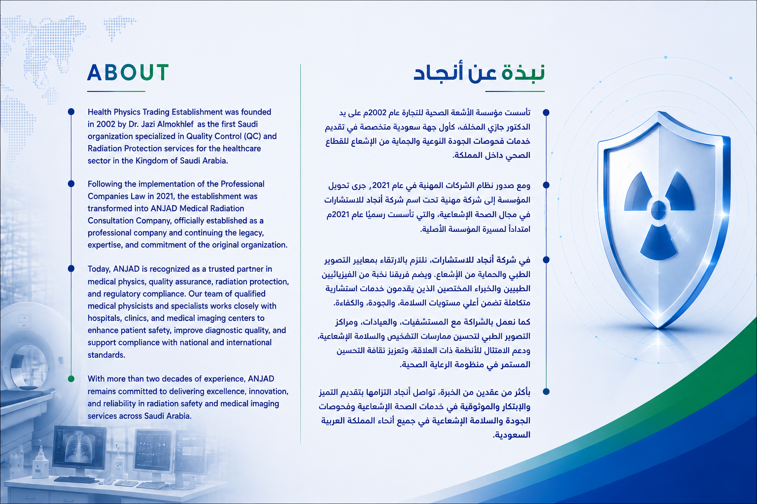 About ANJAD · نبذة عن أنجاد — Founded 2002 by Dr. Jazi Almokhlef · ANJAD Medical Radiation Consultation Company · Two decades of excellence across Saudi Arabia